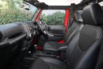 Jeep Wrangler Freedom 2018 года (AU)